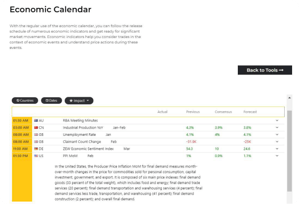 Economic Calendar